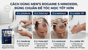 Cách Dùng Men’s Rogaine 5 Minoxidil Đúng Chuẩn Để Tóc Mọc Tốt Hơn